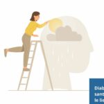 Diabète de type 2 et santé mentale
