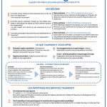 Offre de services Talensight